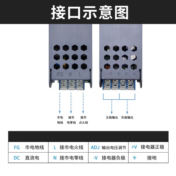 24V6.25A開關(guān)電源