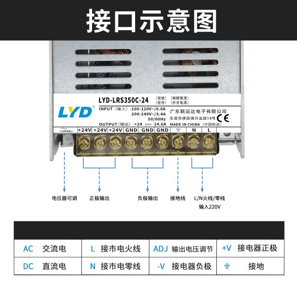 24V350W開關(guān)電源