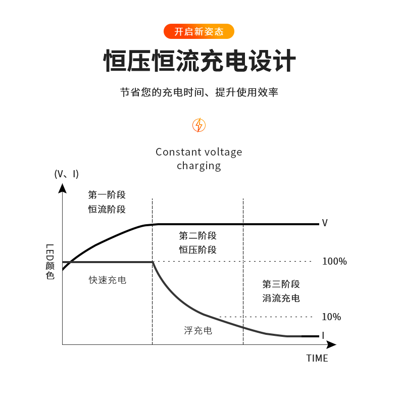 150W電源適配器_06.jpg