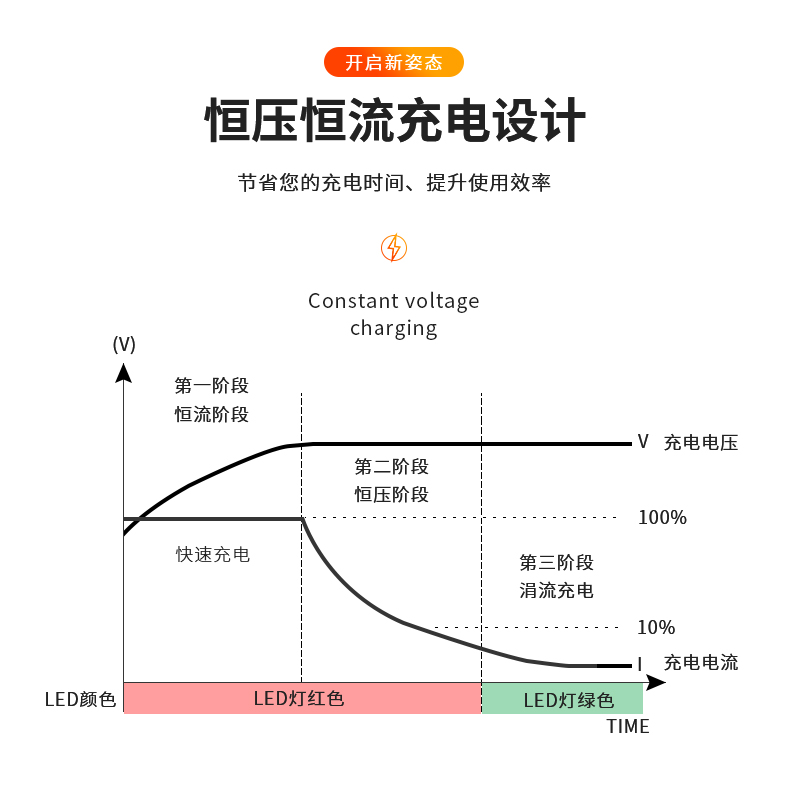 200W電源適配器_06.jpg